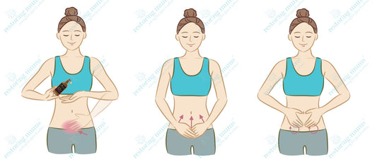Womb Wellness Oil Essence, Self Care Womb Massage for Painful Period