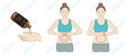 Self Massage Tips for Constipation or Sluggish Bowels